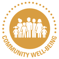 Community Well-being icon of strategic plan